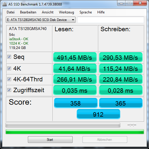 Transcend TS128GMSA740