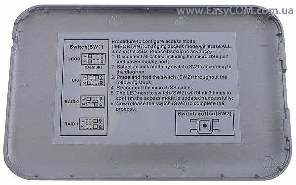 ZOTAC RAIDbox