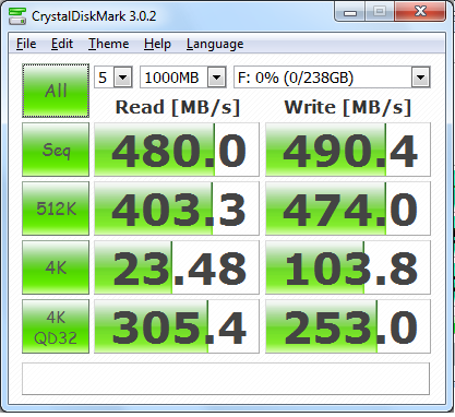 OCZ Vertex VTX450-25SAT3-256G