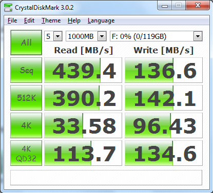 Transcend SSD720