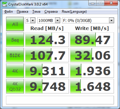 Transcend 1000x CompactFlash