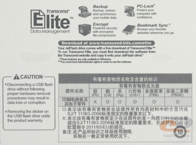 Transcend JetFlash 820G