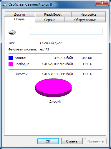 Transcend SDXC UHS-I U3 (TS128GSDU)