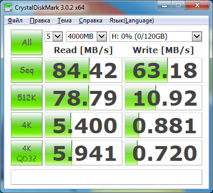 Transcend SDXC UHS-I U3 (TS128GSDU)