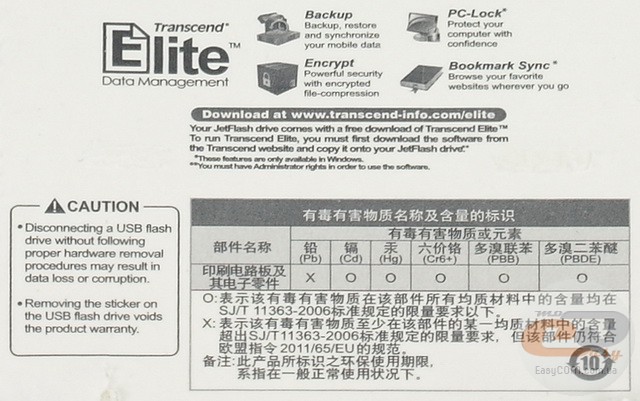 Transcend JetFlash 750