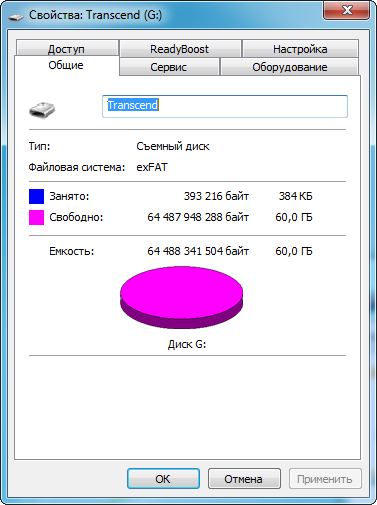 Transcend JetFlash 750