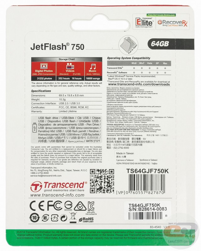 Transcend JetFlash 750