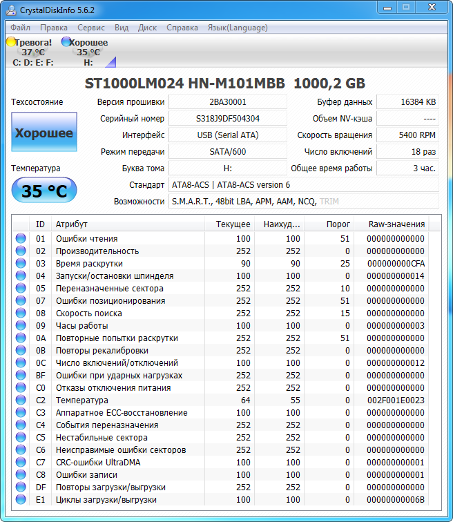 Silicon Power Armor A60