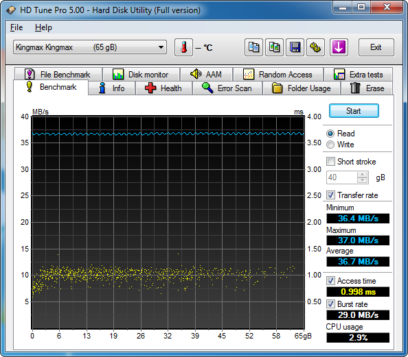 Kingston MobileLite Wireless G2