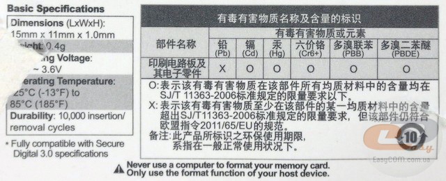 Transcend microSDHC Class 10 Premium (TS16GUSDC10)