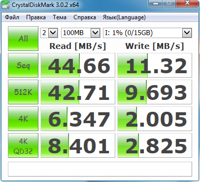 Transcend microSDHC Class 10 Premium (TS16GUSDC10)