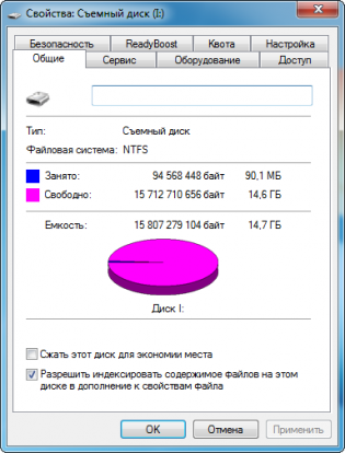 Transcend microSDHC Class 10 Premium (TS16GUSDC10)