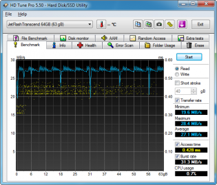 Transcend JetFlash 340