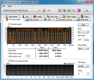 Transcend JetFlash 340