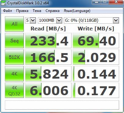 Silicon Power Marvel M70