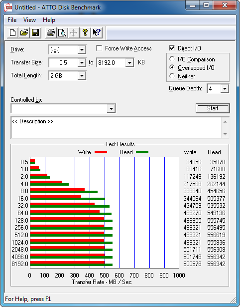 Kingston SSDNow V310 (SV310S3B7A/960G)