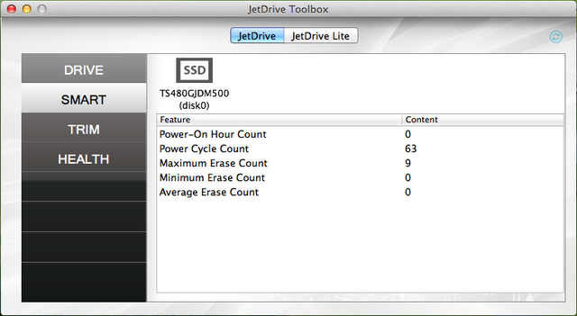 Transcend JetDrive 500