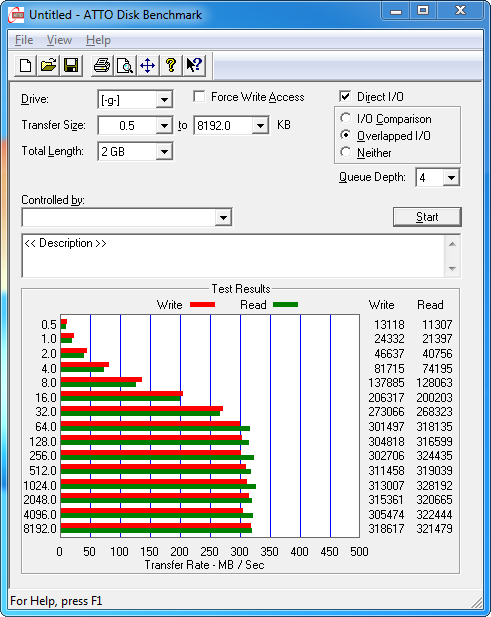 Transcend JetDrive 500