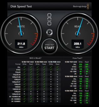 Transcend JetDrive 500