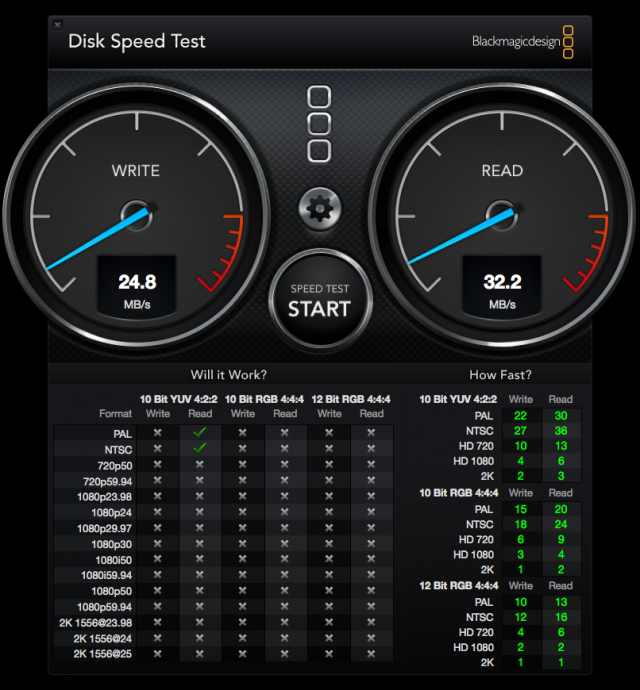 Transcend JetDrive 500