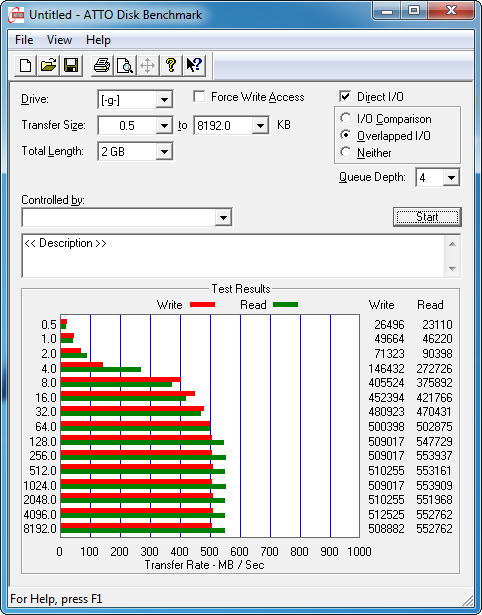 Toshiba Q Series Pro (HDTS312XZSTA)