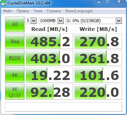 ADATA Premier Pro SP900 M.2 2280