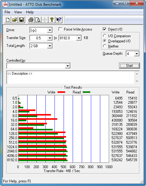 ADATA Premier Pro SP900 M.2 2280