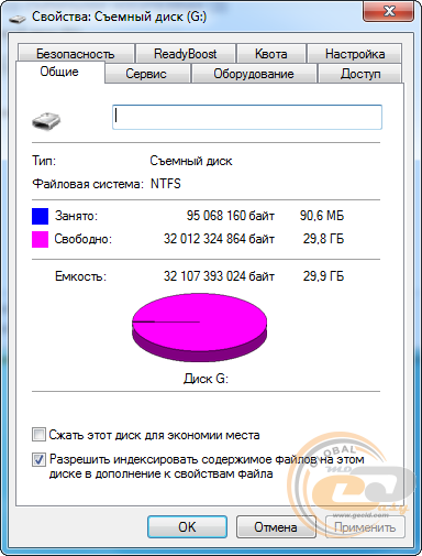 Silicon Power microSDHC Superior USH-1 (U3)