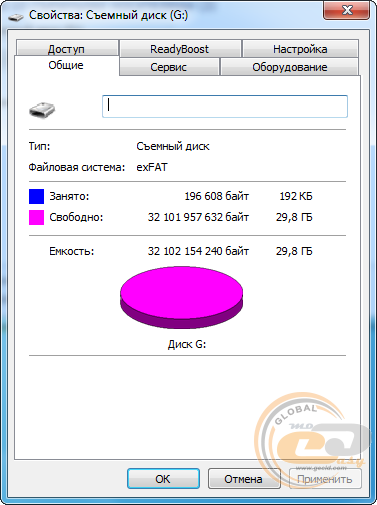 Silicon Power microSDHC Superior USH-1 (U3)