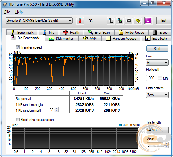 Silicon Power microSDHC Superior USH-1 (U3)