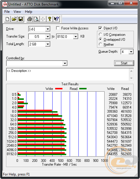 HyperX Savage SSD (SHSS3B7A/240G)