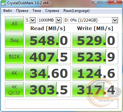 HyperX Savage SSD (SHSS3B7A/240G)