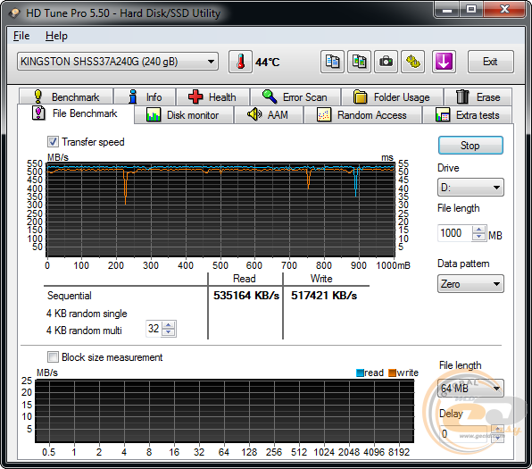 HyperX Savage SSD (SHSS3B7A/240G)