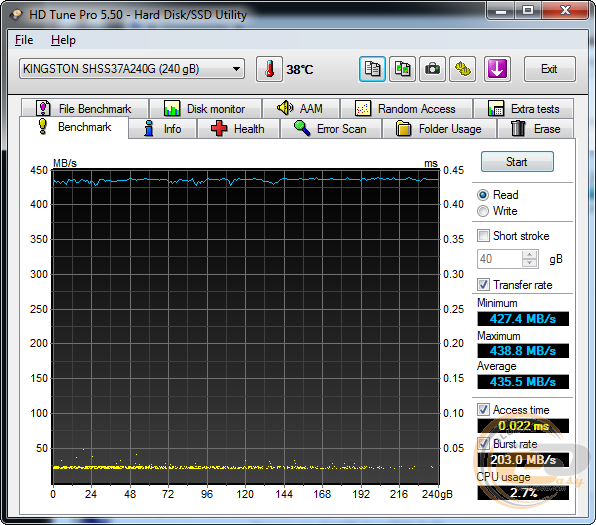 HyperX Savage SSD (SHSS3B7A/240G)