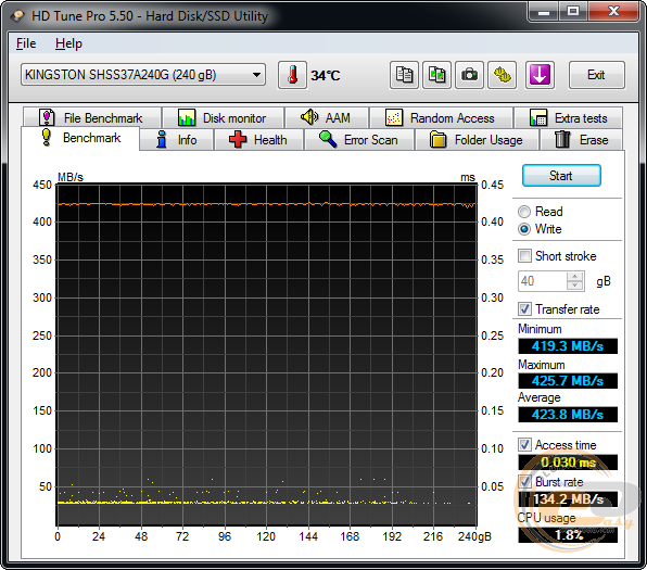 HyperX Savage SSD (SHSS3B7A/240G)