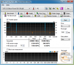 Silicon Power Blaze B50