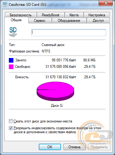 Transcend SDHC UHS-I Premium 200x (TS32GSDHC10)