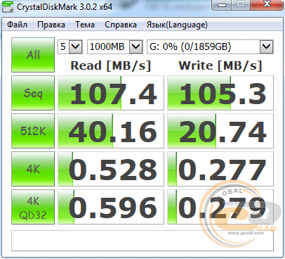 WD My Passport Wireless (WDBDAF0020BBK)