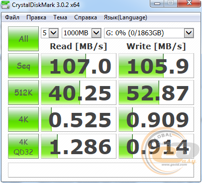 WD My Passport Wireless (WDBDAF0020BBK)