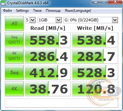 GOODRAM Iridium PRO (SSDPR-IRIPRO-240)