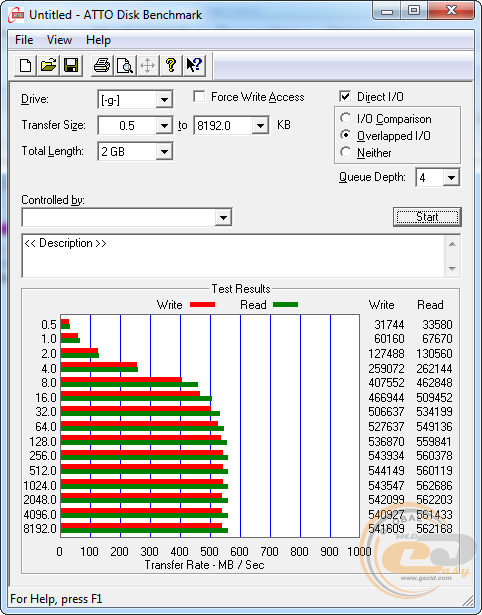 GOODRAM Iridium PRO (SSDPR-IRIPRO-240)