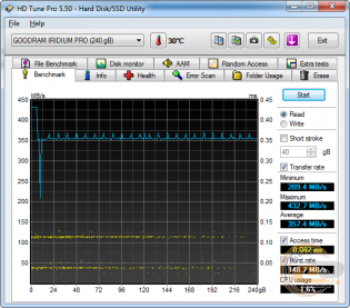 GOODRAM Iridium PRO (SSDPR-IRIPRO-240)