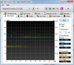 Kingston DataTraveler microDuo 3C