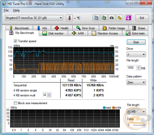 Kingston DataTraveler microDuo 3C