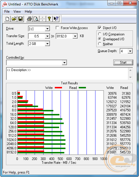 Transcend MTS800 (TS256GMTS800)