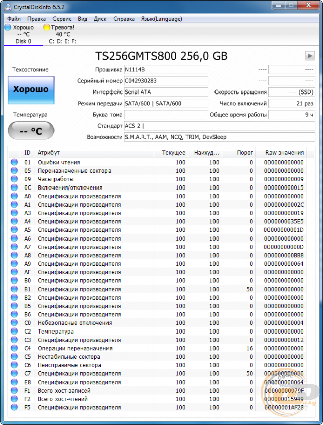 Transcend MTS800 (TS256GMTS800)
