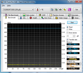 Transcend MTS800 (TS256GMTS800)