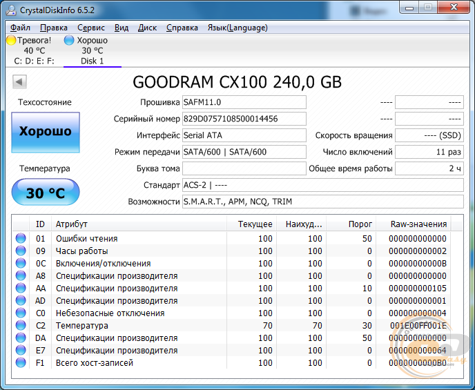 GOODRAM CX100 (SSDPR-CX100-240)