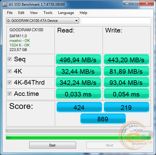 GOODRAM CX100 (SSDPR-CX100-240)