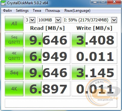 KINGMAX Sycret Cloud (KT04GW1PPM1BPPX)